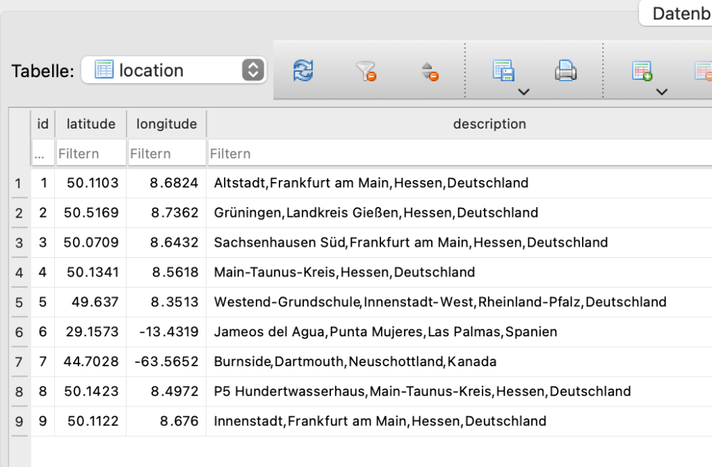 Geolocation